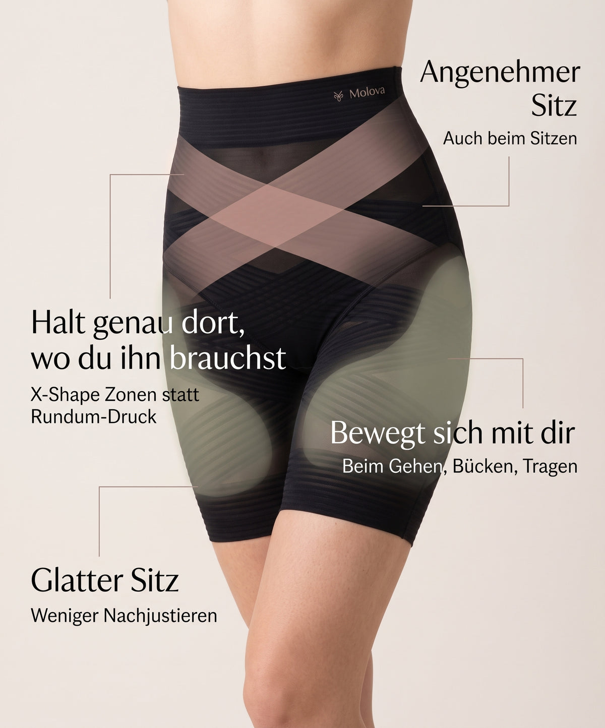 Molova MamaCare – Produktgrafik