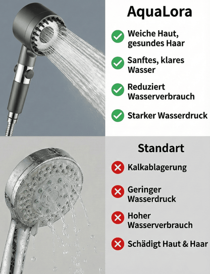 AquaLora - Luxus für Haut & Haar